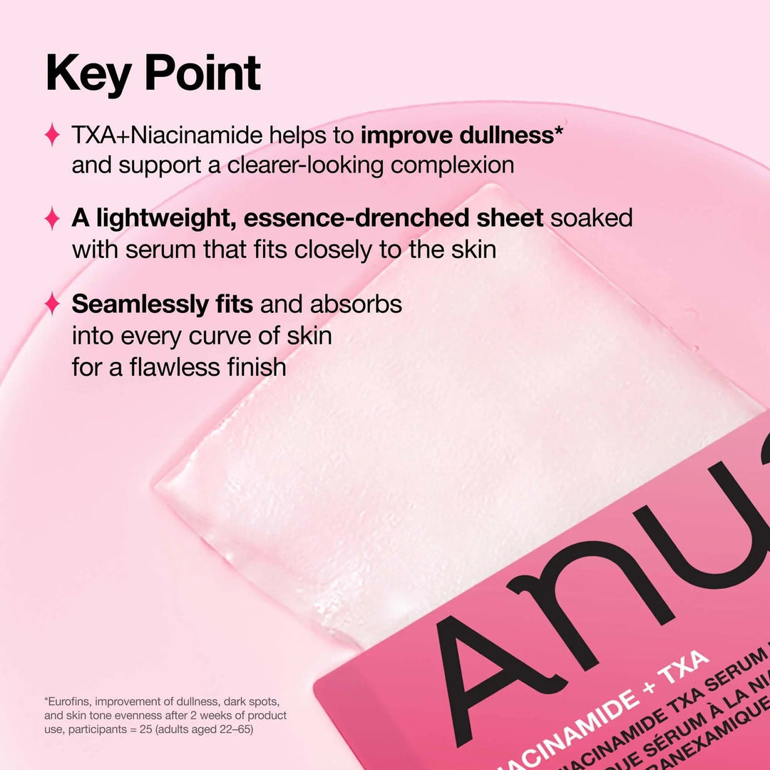 Anua Kpop Demon Hunters Niacinamide TXA Serum Mask Anua