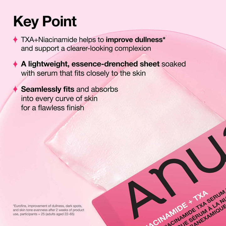 Anua Kpop Demon Hunters Niacinamide TXA Serum Mask Anua