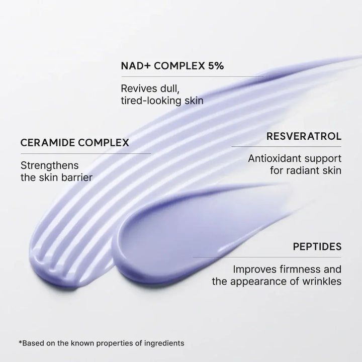 Arencia NAD+ Serum Booster Shot
