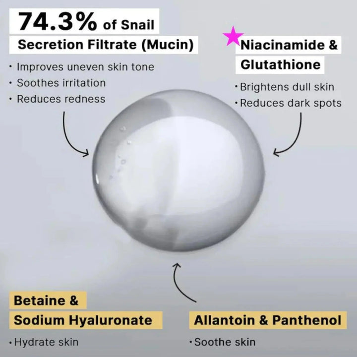 COSRX Advanced Snail Radiance Dual Essence 80ml