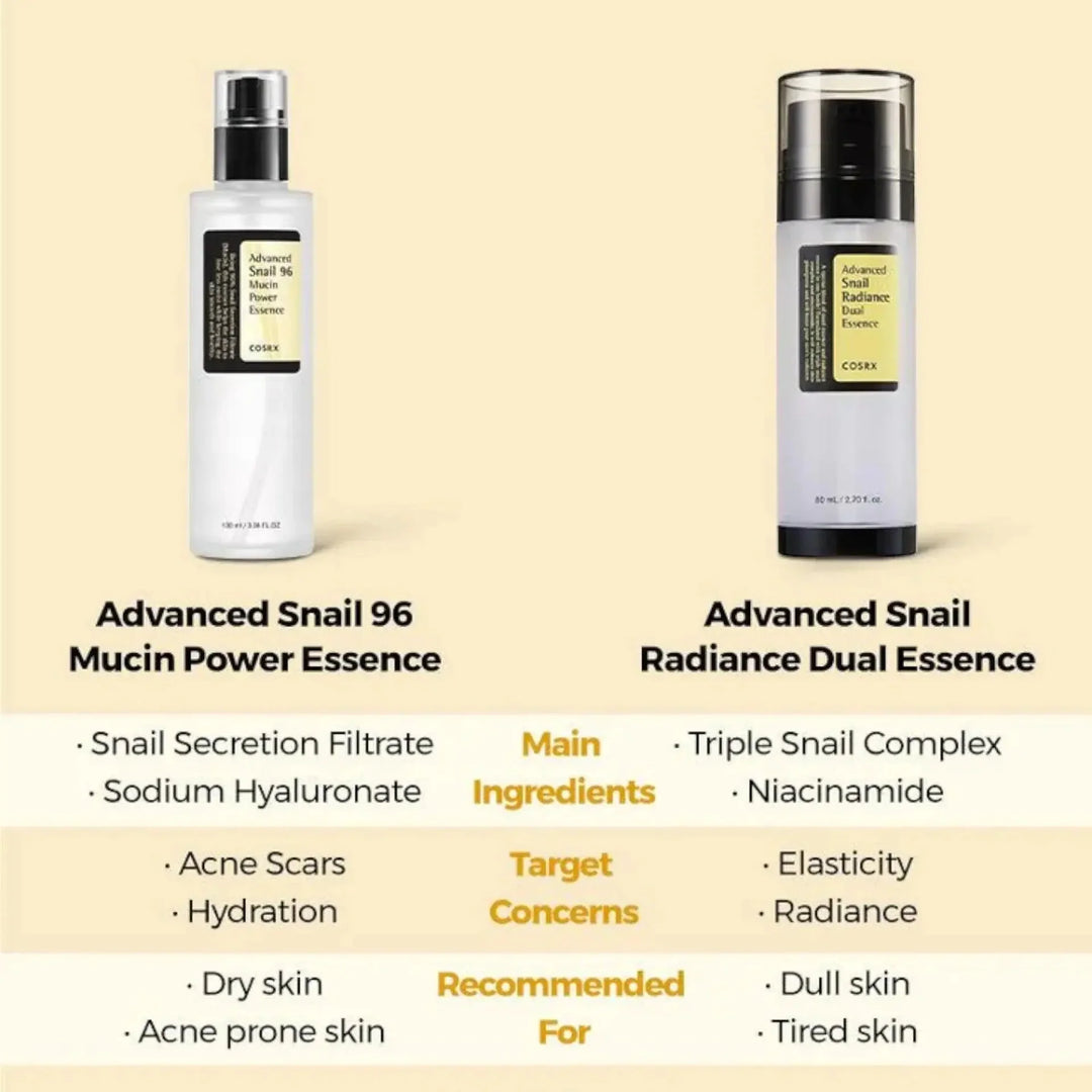 COSRX Advanced Snail Radiance Dual Essence 80ml