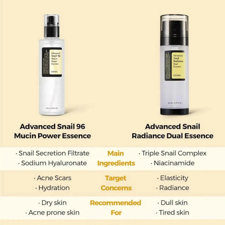 COSRX Advanced Snail Radiance Dual Essence 80ml